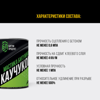 Мастика битумная Каучуковая СБС, 2 кг Мастика битумная Каучуковая СБС, 2 кг