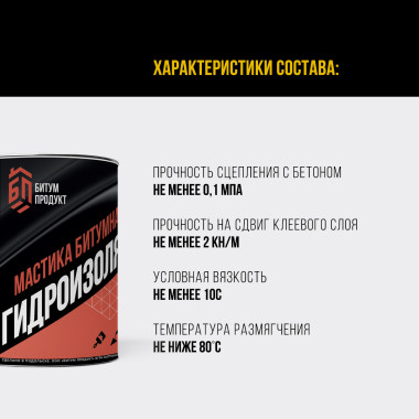 Мастика битумная Гидроизоляционная, 2 кг Мастика битумная Гидроизоляционная, 2 кг