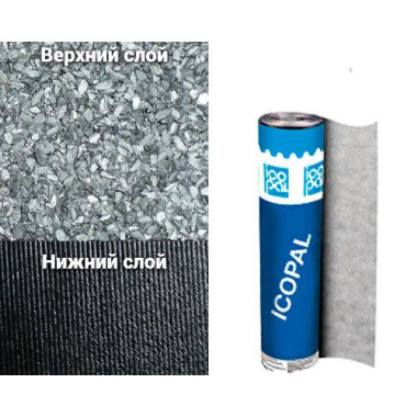 Икопал В ЭКП Икопал В ЭКП