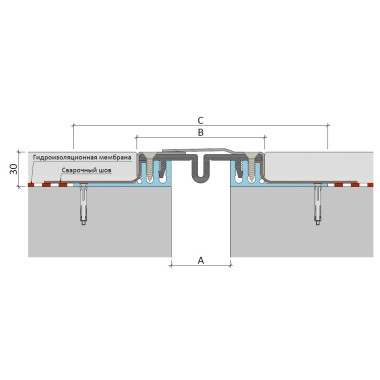 ДПШ-30/100 (сталь) закладное дилатационное устройство Аквастоп ДПШ-30/100 (сталь) закладное дилатационное устройство Аквастоп