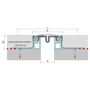 ДПШ-50/050 (сталь) закладное дилатационное устройство Аквастоп ДПШ-50/050 (сталь) закладное дилатационное устройство Аквастоп