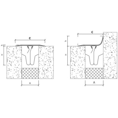 ПСА–075 накладное дилатационное устройство Аквастоп ПСА–075 накладное дилатационное устройство Аквастоп