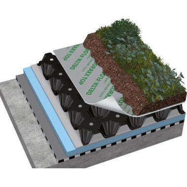 DELTA FLORAXX TOP 20 мм DELTA FLORAXX TOP 20 мм