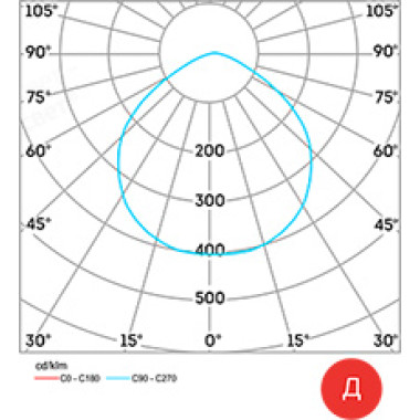 L-lego II banner L-lego II banner
