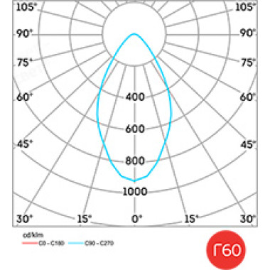 L-lego II banner L-lego II banner