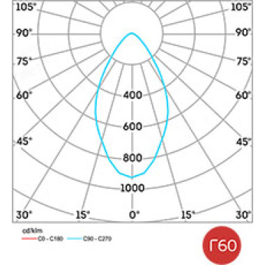 L-industry NEW 48 L-industry NEW 48