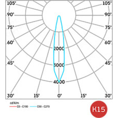 L-industry Turbine L-industry Turbine