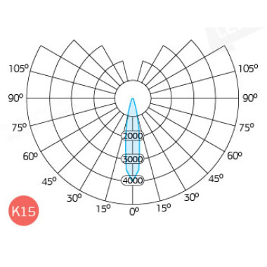 L-trade II Easy Lock 2.0 L-trade II Easy Lock 2.0