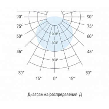 D-Office Line Standart D-Office Line Standart