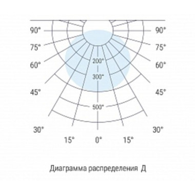 D-Office Premium D-Office Premium