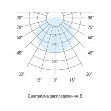 D-Office Standart D-Office Standart