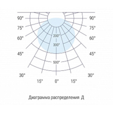 D-Office Standart N D-Office Standart N