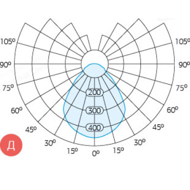 L-office Em Premium L-office Em Premium