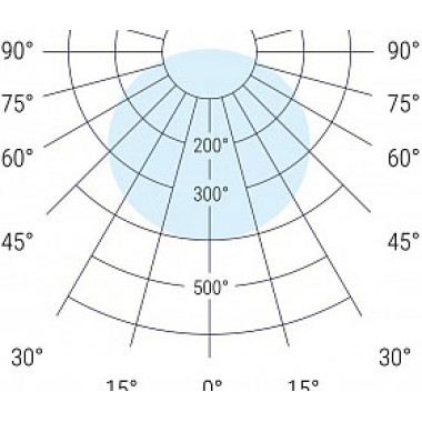 D-ARCHILINE GRUNT 7 D-ARCHILINE GRUNT 7