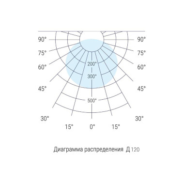 D-ArchiLine Kamerton B D-ArchiLine Kamerton B