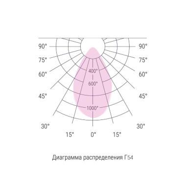 D-ArchiLine Kamerton B D-ArchiLine Kamerton B