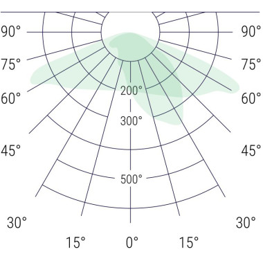D-STREET P8 D-STREET P8
