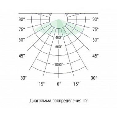 D-Street Light D-Street Light