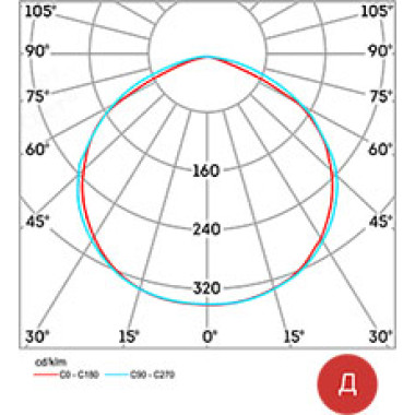 L-street Turbine L-street Turbine
