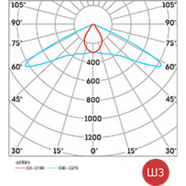L-street Turbine L-street Turbine