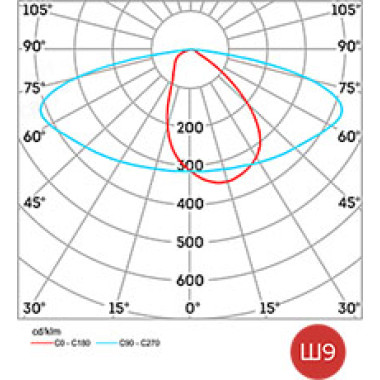 L-street Turbine L-street Turbine