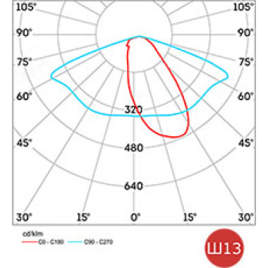 L-street Turbine L-street Turbine