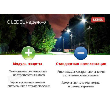 Модуль защиты от перенапряжения Модуль защиты от перенапряжения